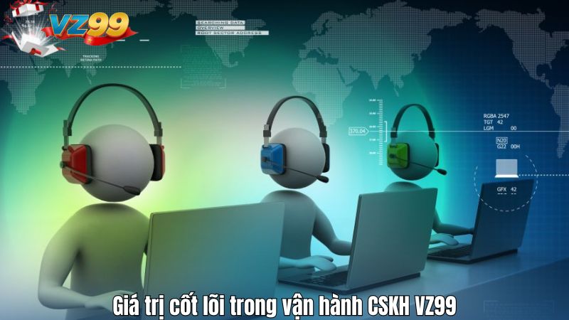 Giá trị cốt lõi trong vận hành CSKH VZ99